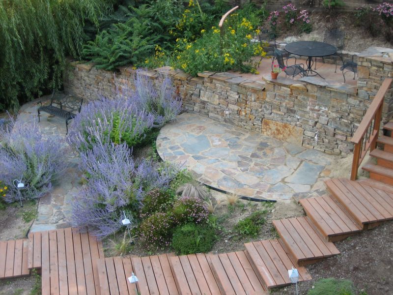 Hardscape Contractors